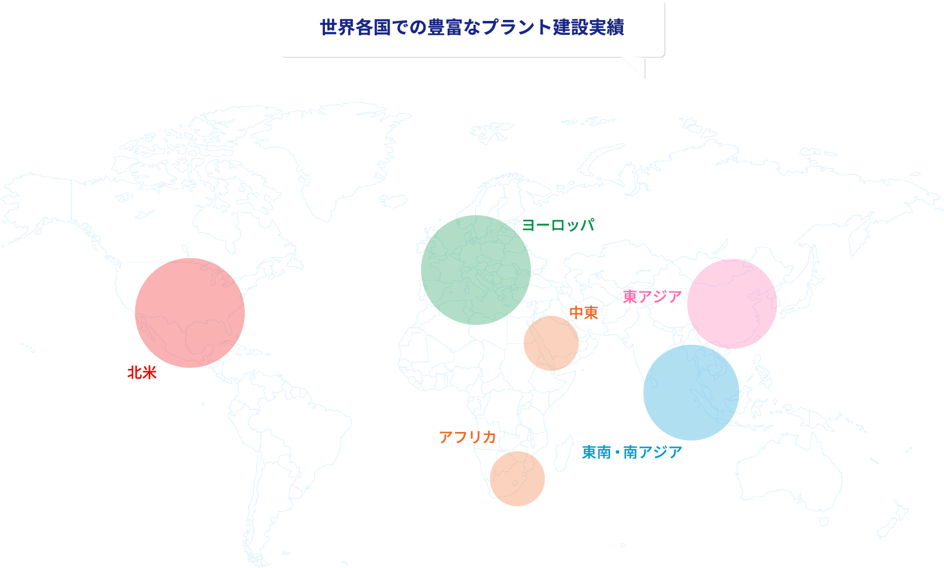 世界各国での豊富なプラント建設実績